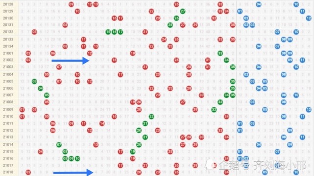 澳门今晚开特马+开奖结果走势图,精细化分析说明_微型版26.673