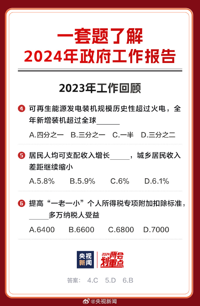 2024年正版资料全年免费,最新答案解释落实_潮流版2.773