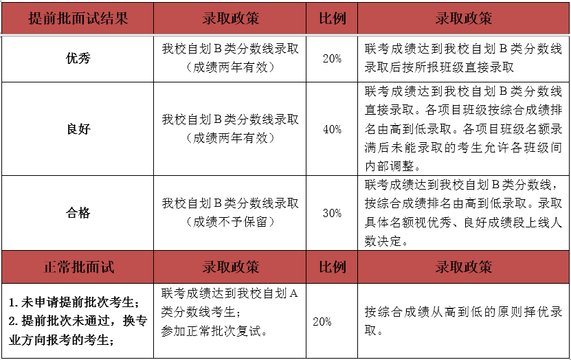 新奥长期免费资料大全,稳定性计划评估_CT51.749