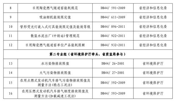 澳门精准一笑一码100%,绝对经典解释落实_精简版105.220