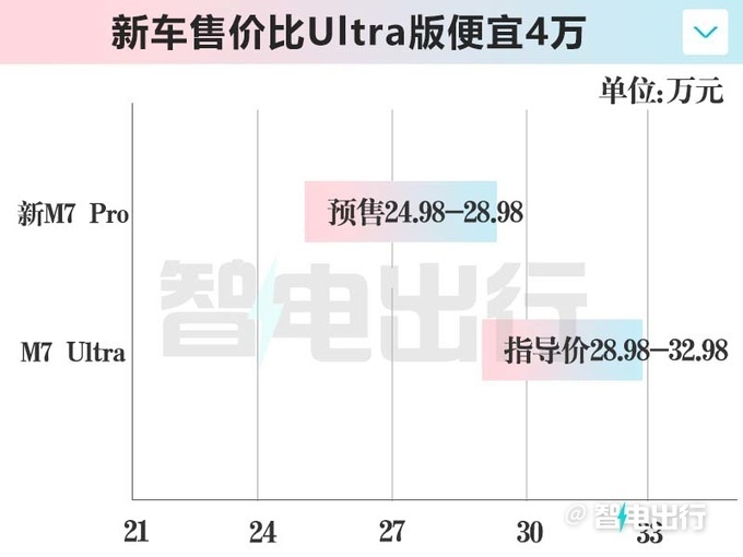 o爱_你ヤ 第3页