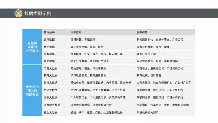 2024新澳天天免费资料,数据整合方案设计_粉丝款43.634