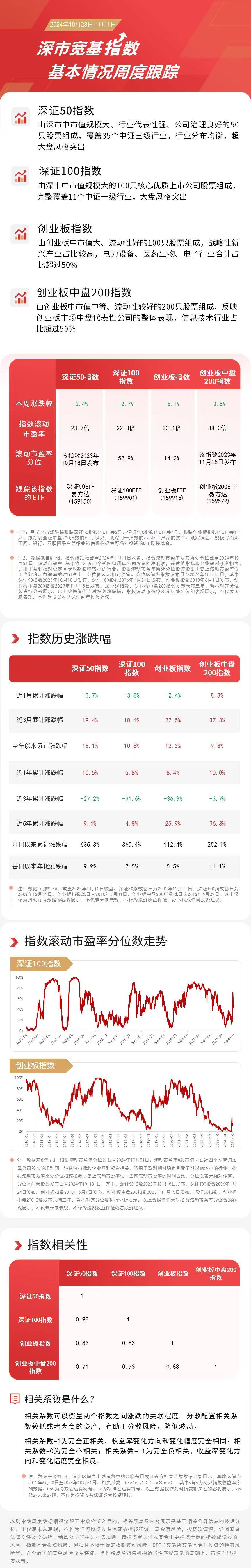 最准一肖一码一一孑中特,深度策略应用数据_FHD66.407