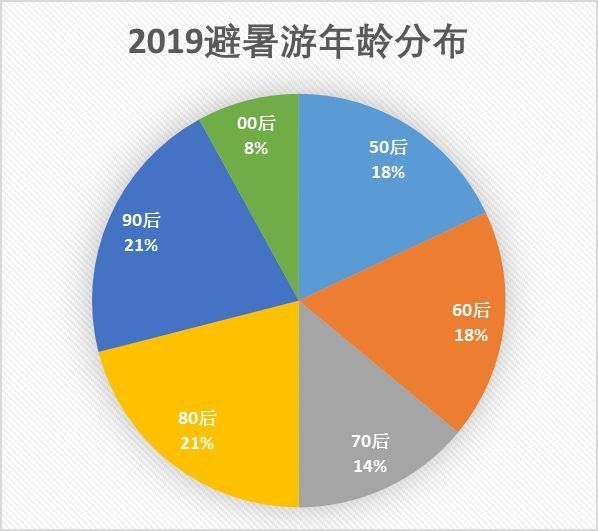 幻影追踪 第3页