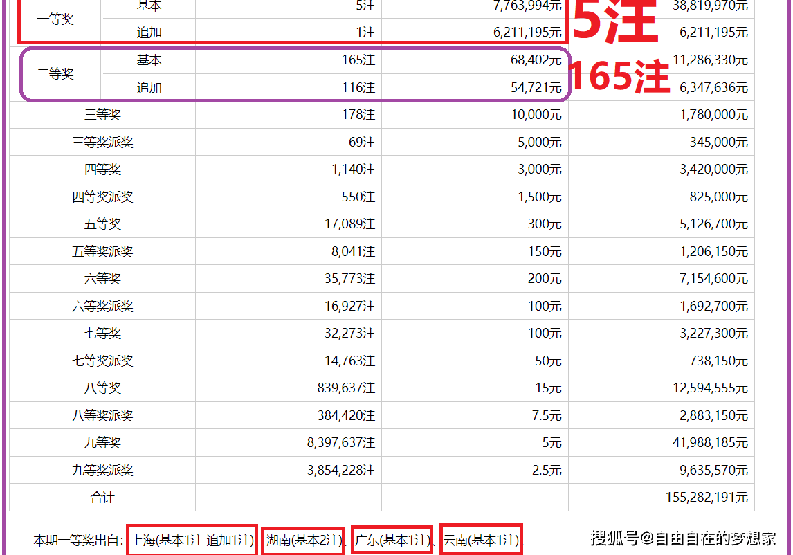 新澳门今晚开奖结果开奖记录查询,广泛的关注解释落实热议_Nexus35.795