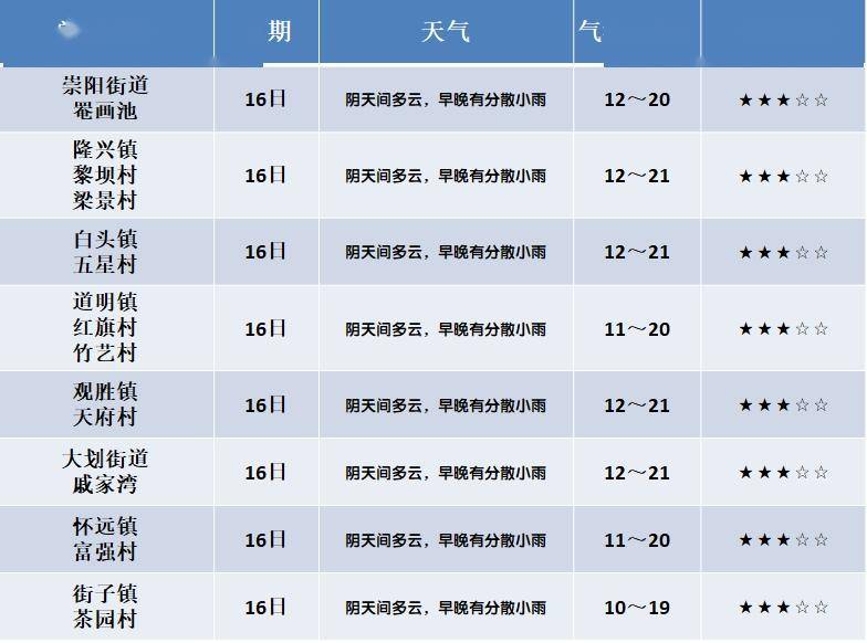 陌上柳絮倾城雪 第3页