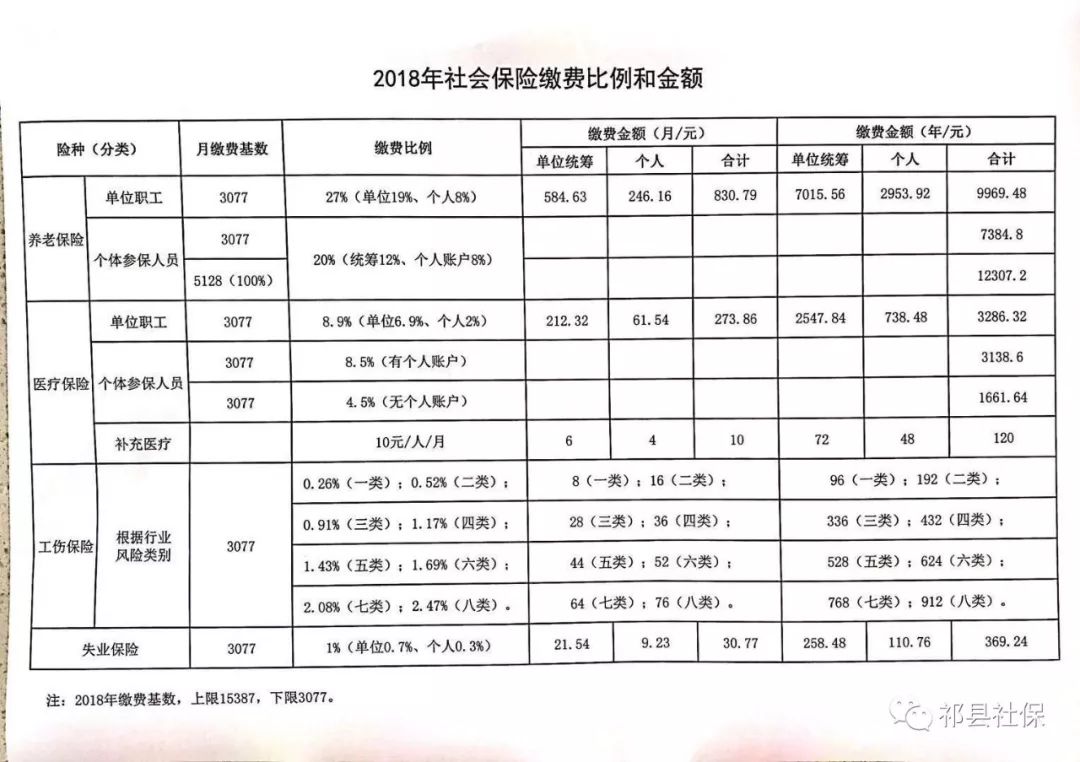 响水县托养福利事业单位发展规划探讨与展望