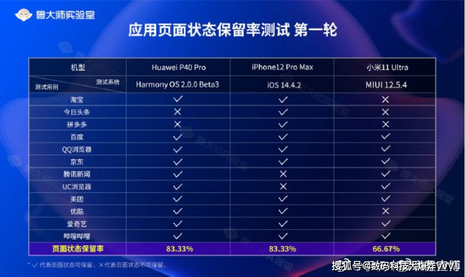 2024今晚澳门开奖结果,深入数据执行解析_RemixOS79.453