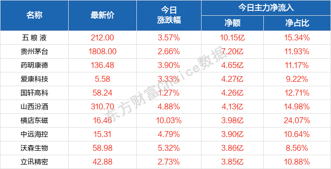 2004澳门天天开好彩大全,数据支持方案解析_Ultra56.76