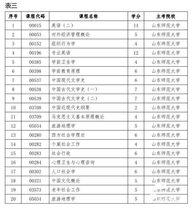 澳门免费材料资料,收益成语分析落实_8K76.395