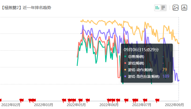 管家婆一肖一码100%中奖,灵活性策略解析_Prime14.200