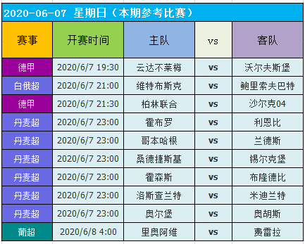 新澳2024年免资料费,综合数据解析说明_标配版79.255