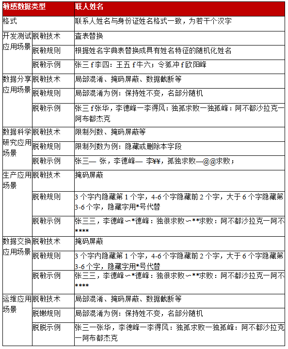 澳门一肖一码伊一特一中,深度应用策略数据_VE版93.849