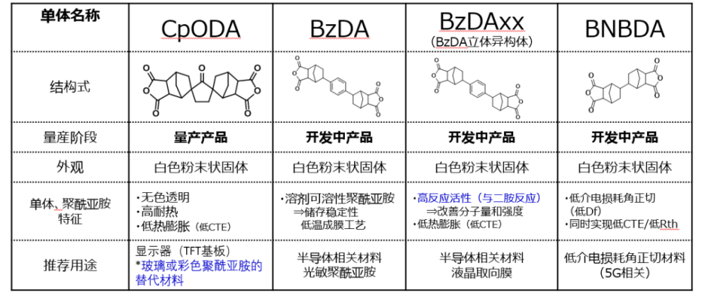 澳门王中王100%期期中一期,状况评估解析说明_PalmOS81.847