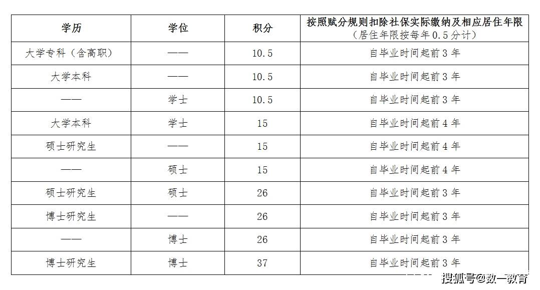 澳门六开奖结果2024开奖记录查询十二生肖排,国产化作答解释落实_扩展版57.553