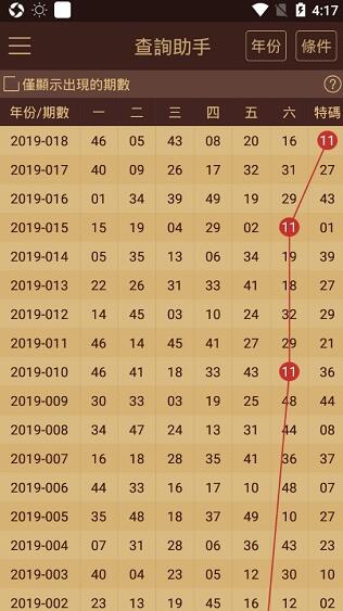 2024新澳门天天开好彩大全正版,收益成语分析落实_2D88.460