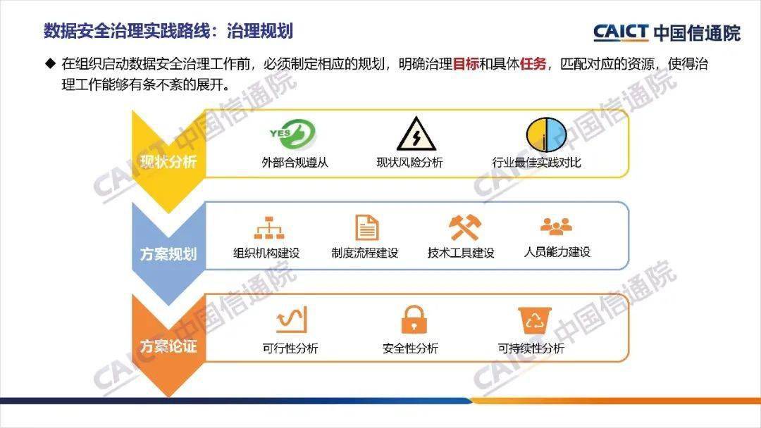 2024管家婆精准资料第三,实践经验解释定义_kit60.754