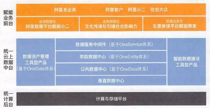 澳门正版资料全年免费公开精准,理念解答解释落实_粉丝款42.96