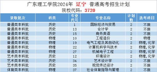 澳门六开奖最新开奖结果2024年,快速解答计划设计_UHD版89.623