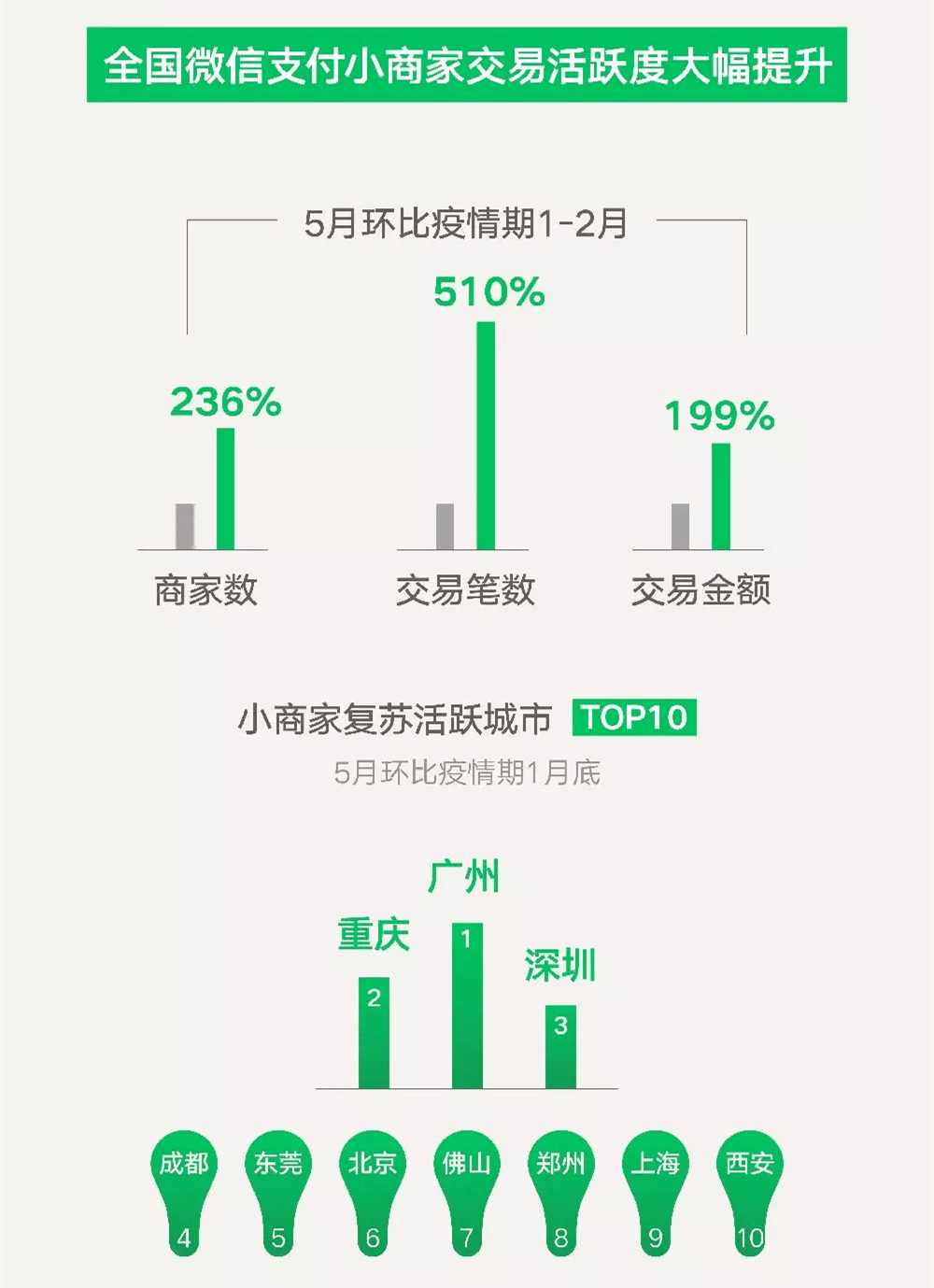 新澳门全年免费资料,数据驱动方案实施_Elite74.622