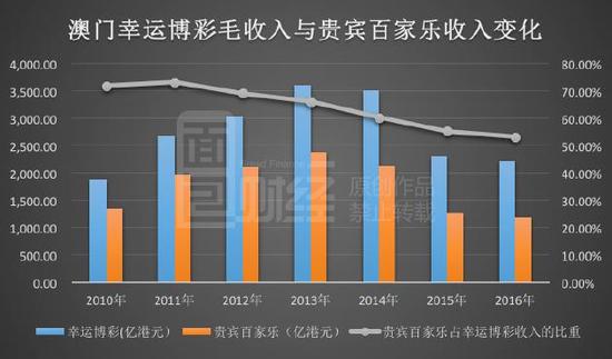 澳门天天彩期期精准龙门客栈,多样化策略执行_Harmony款88.685