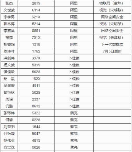 现场开奖澳门直播,统计评估解析说明_超级版67.624