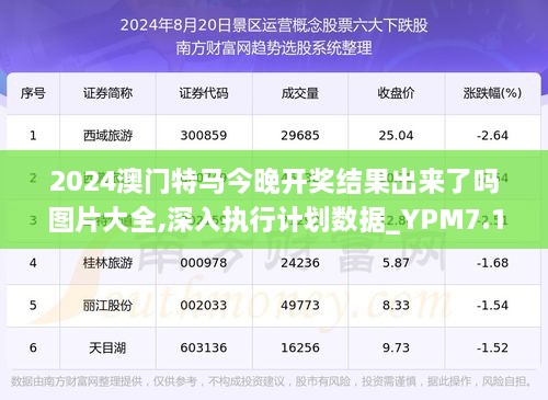 今晚澳门特马开什么,快速响应策略解析_界面版60.91