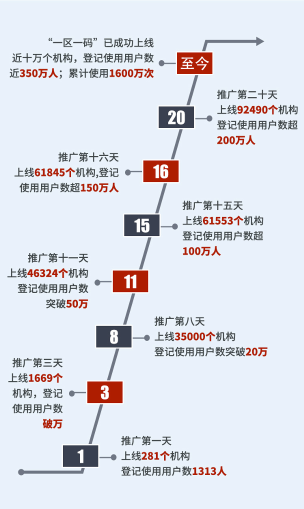 澳门精准一笑一码100%,适用计划解析_YE版65.625