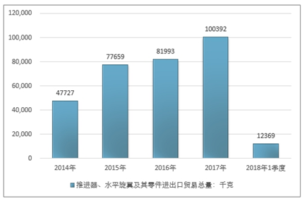 澳门六开奖结果2024开奖记录查询,结构化评估推进_Linux24.525