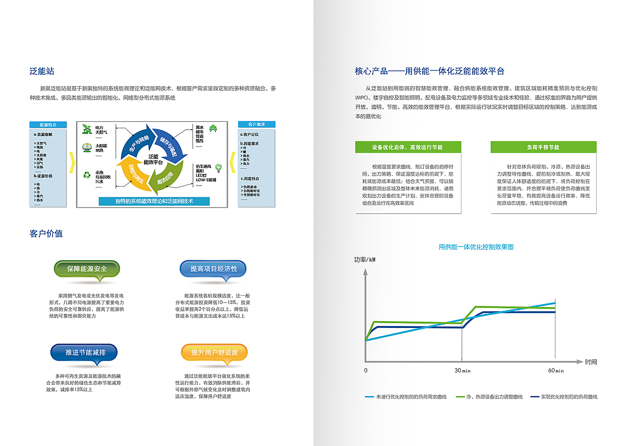 216677新奥彩,迅速执行设计方案_入门版30.962