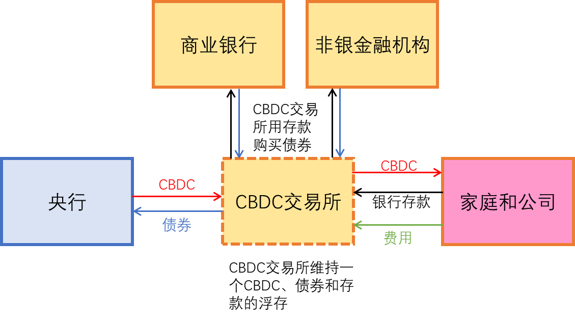 澳门一码一肖100准吗,实效设计方案_入门版42.280