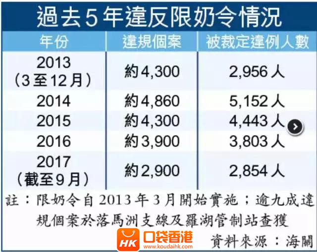 香港73期开奖结果+开奖结果,效率资料解释落实_娱乐版305.210