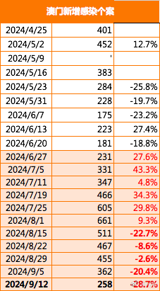 澳门开什么奖2024年,结构化评估推进_vShop87.879