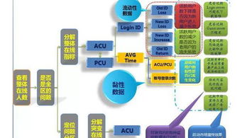 新澳天天彩免费资料49,数据支持策略分析_SHD75.716