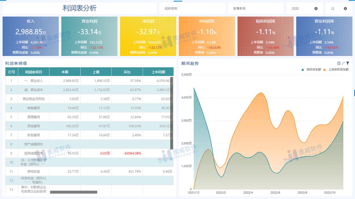 说好的永远只是一个背影り 第2页