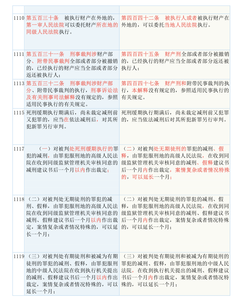 白小姐三肖三期必出一期开奖哩哩,确保成语解释落实的问题_HD38.32.12