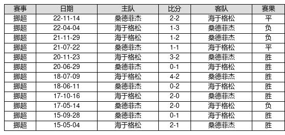 澳门水果爷爷公开资料,预测分析说明_Tizen27.400