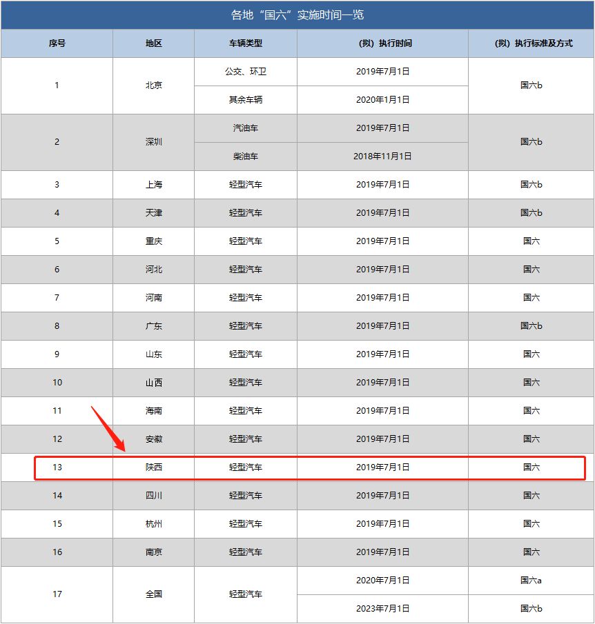 新澳门开奖结果2024开奖记录查询,市场趋势方案实施_AR13.115