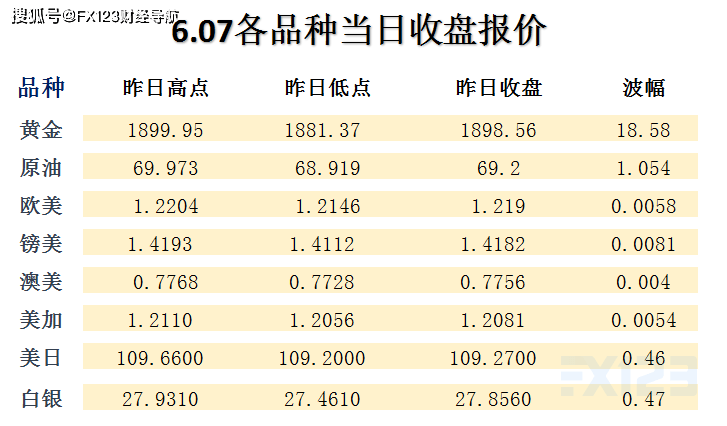 一抹烟红 第2页