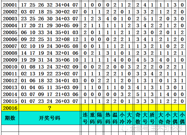 新澳门今晚开奖结果查询表,高效解析说明_tShop25.159