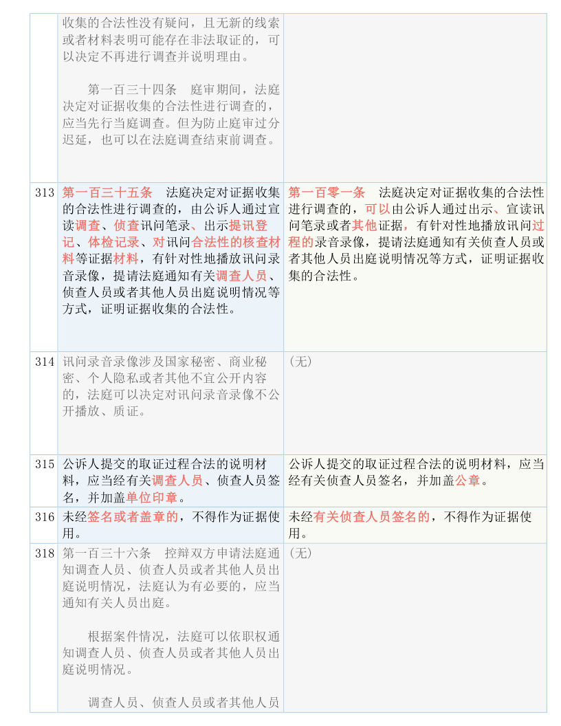 澳门2024年开奘记录,准确资料解释落实_顶级版56.176