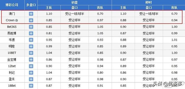 澳门六开奖号码2024年开奖记录,全面解答解释落实_HD93.383