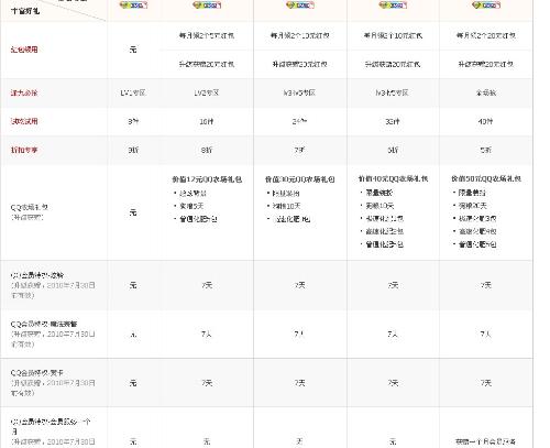 澳门彩开奖结果2024开奖记录,深层数据执行设计_钻石版26.294