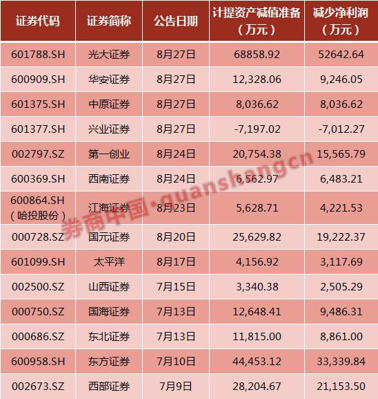 澳门王中王100%期期准确奖四不像,精细化策略探讨_2D53.286