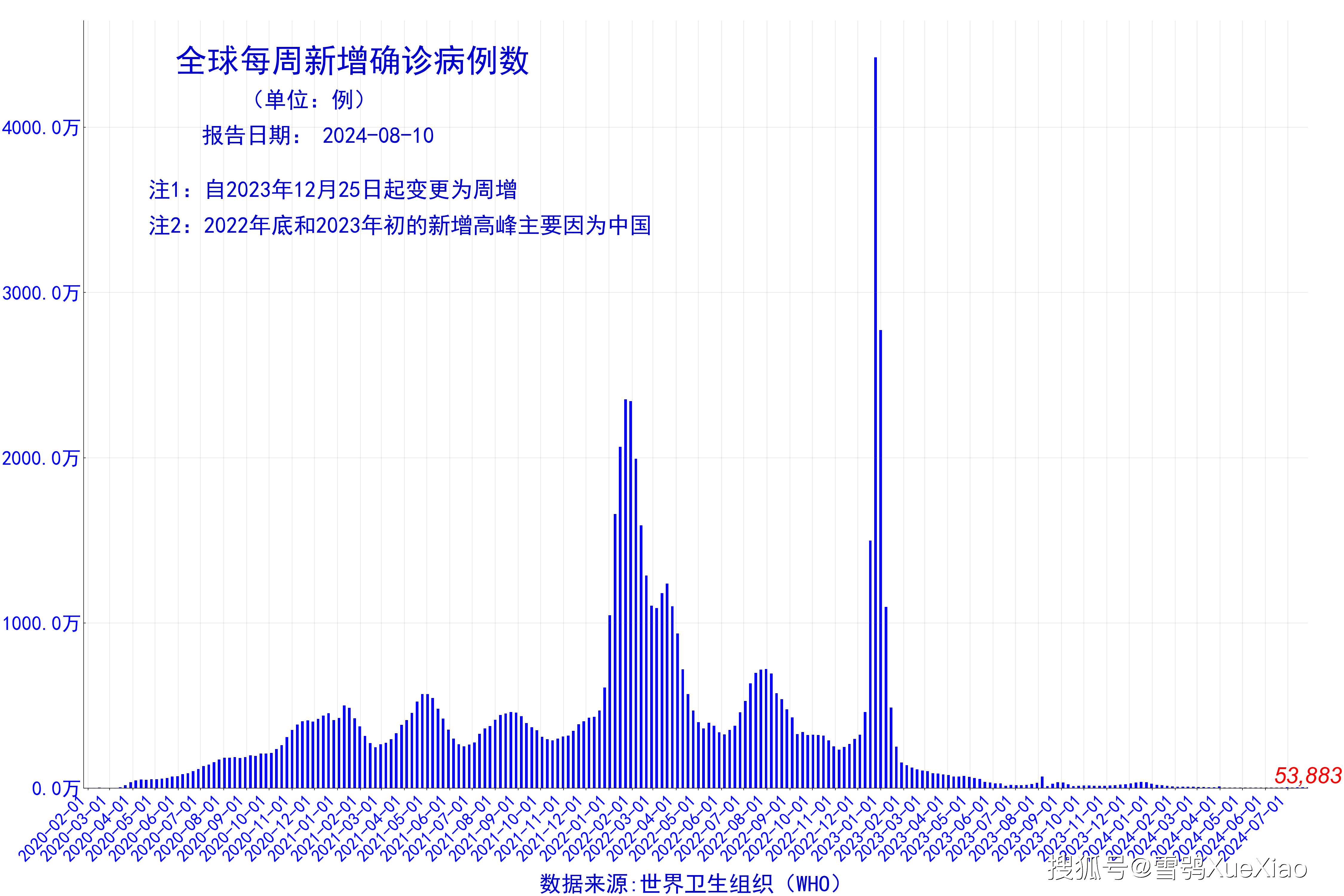 2024年澳彩综合资料大全,快速响应计划解析_10DM27.513