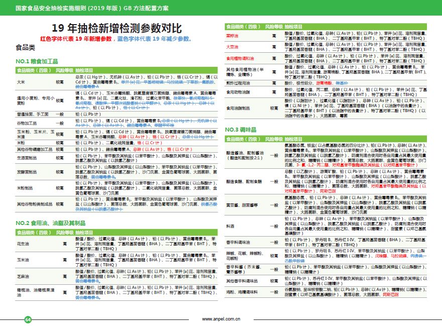 濠江论坛精准资料79456期,安全性计划解析_工具版14.596