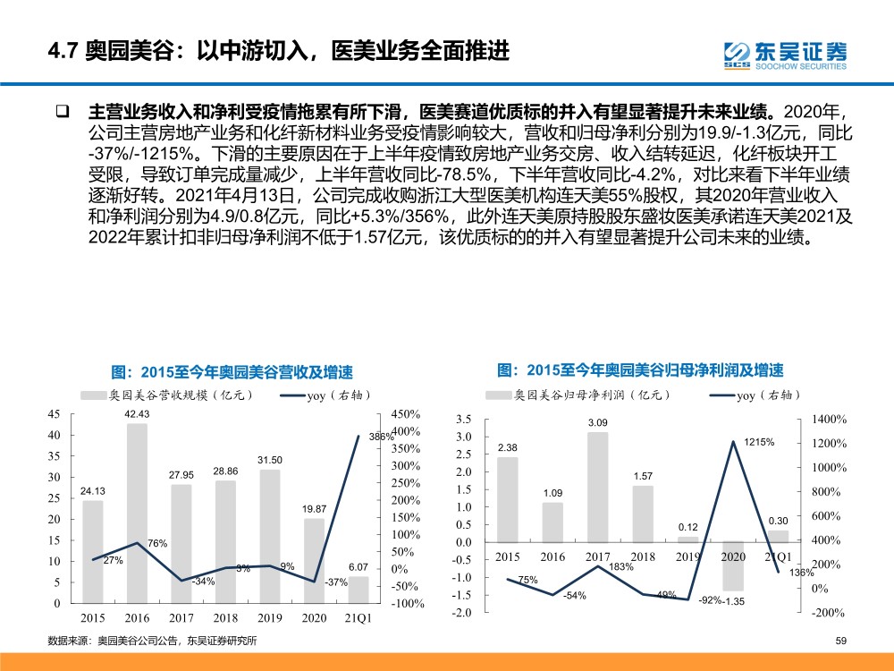 濠江论坛2024免费资料,经济性执行方案剖析_升级版6.33