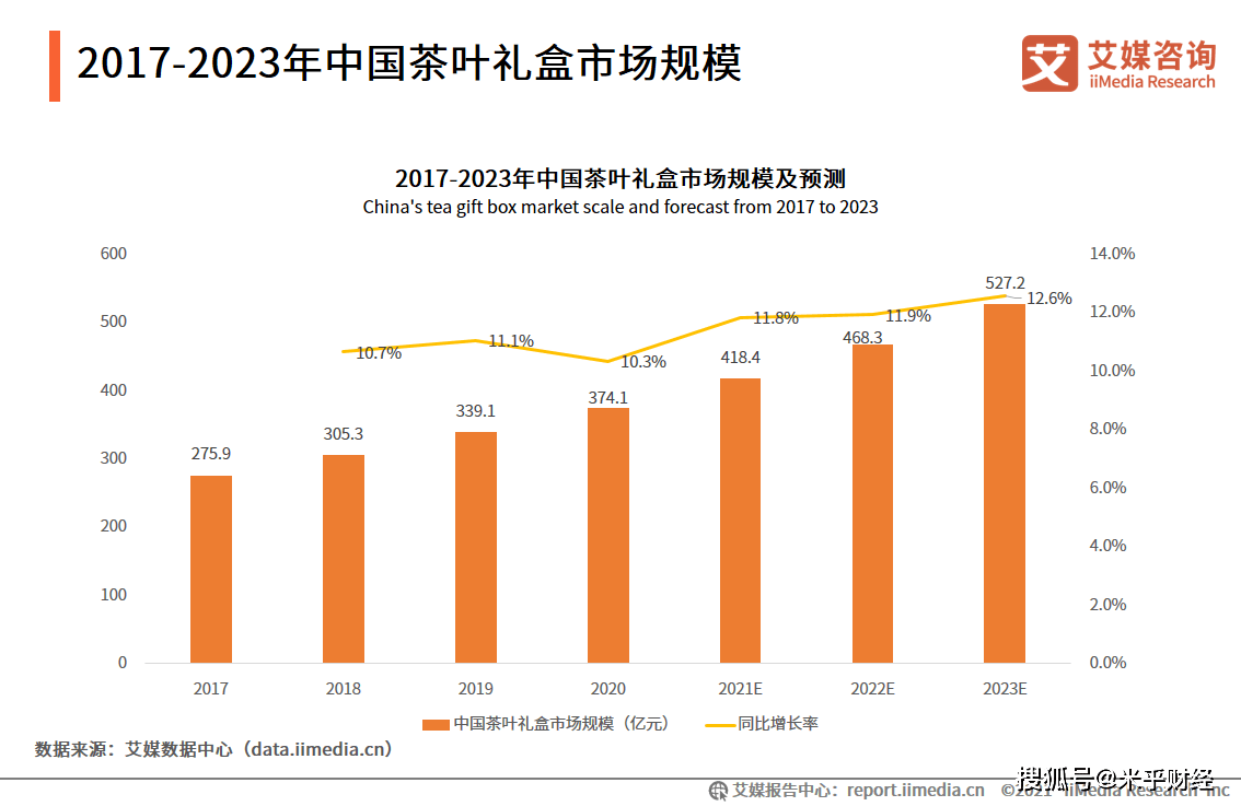 香港6合开奖结果+开奖记录2023,持续执行策略_3DM48.527