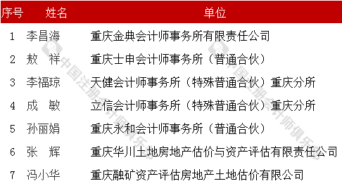 精准三肖三期内必中的内容,互动性执行策略评估_XE版51.782