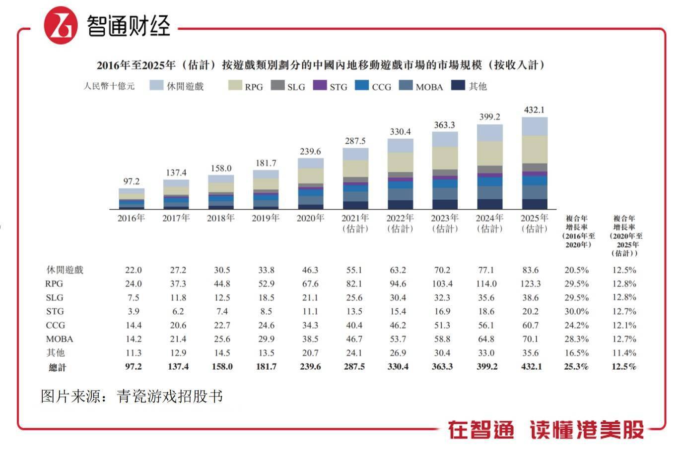 澳门六开奖最新开奖结果2024年,实效性解析解读策略_PalmOS65.85